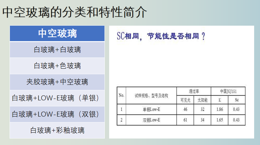 广州建筑玻璃